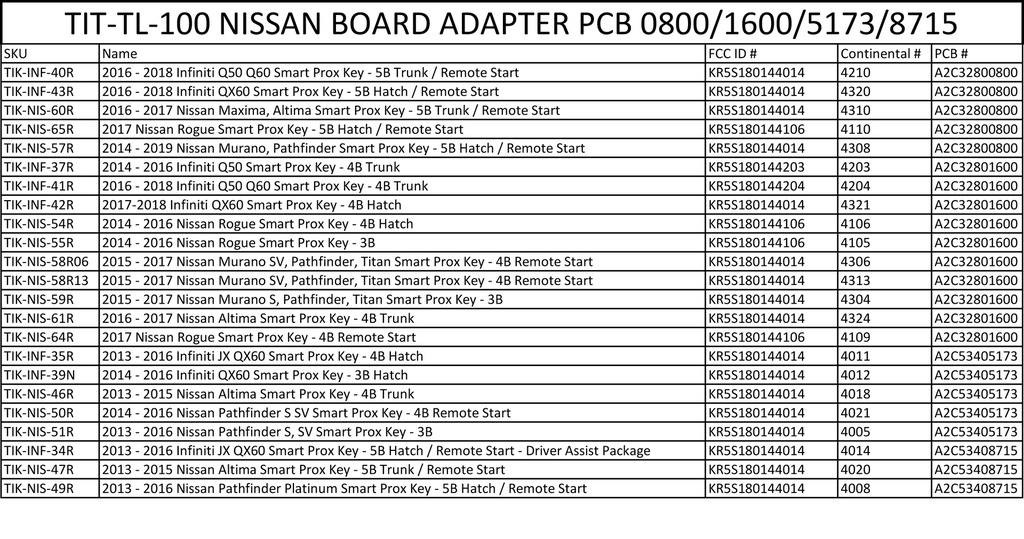 Nissan and Infiniti Smart Key In-Shell Adapter for Unlocking