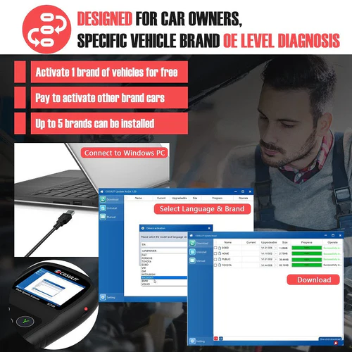 CGSULIT SC530 Full System Auto Scan Tool OE-Level Diagnostic for Specific Make OBD2 Scanner with Bi-Directional Control